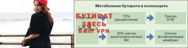 таблы Балабаново